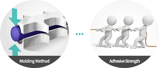 Molding Method, Adhesive Strength