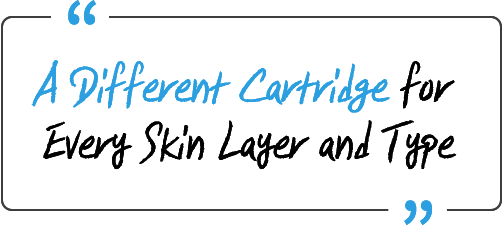 A Different Cartridge for Every Skin Layer and Type