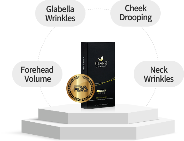 Forehead Volume, Glabella Wrinkles, Cheek Drooping, Neck Wrinkles