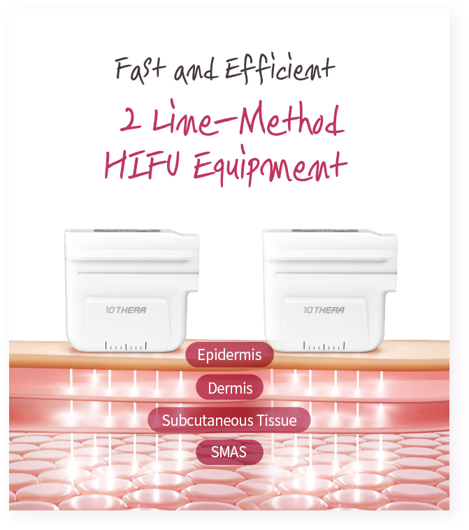 Fast and Efficient 2 Line-Method HIFU Equipment