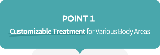 point3, Pain DOWN using local anesthetic lidocaine